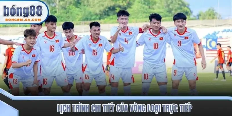 Lịch trình chi tiết của vòng loại trực tiếp